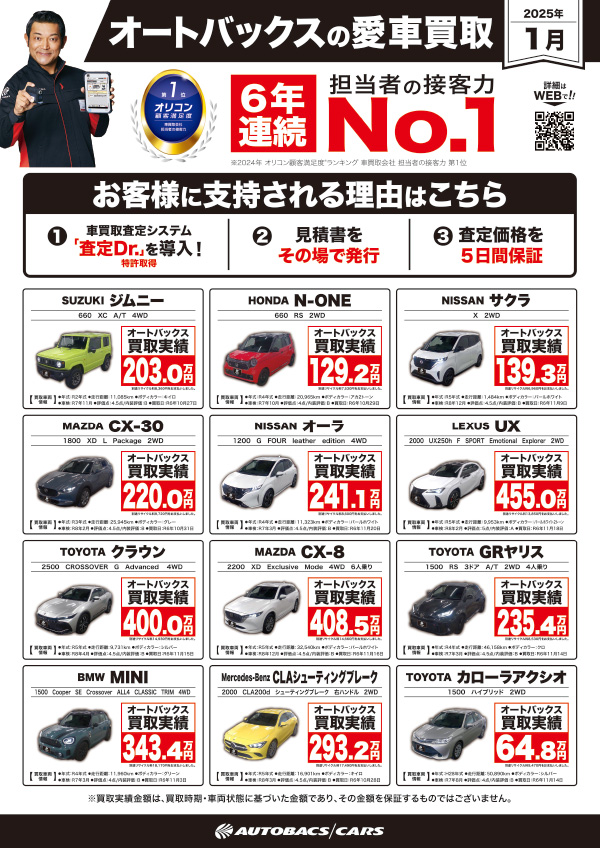 買取り強化車両