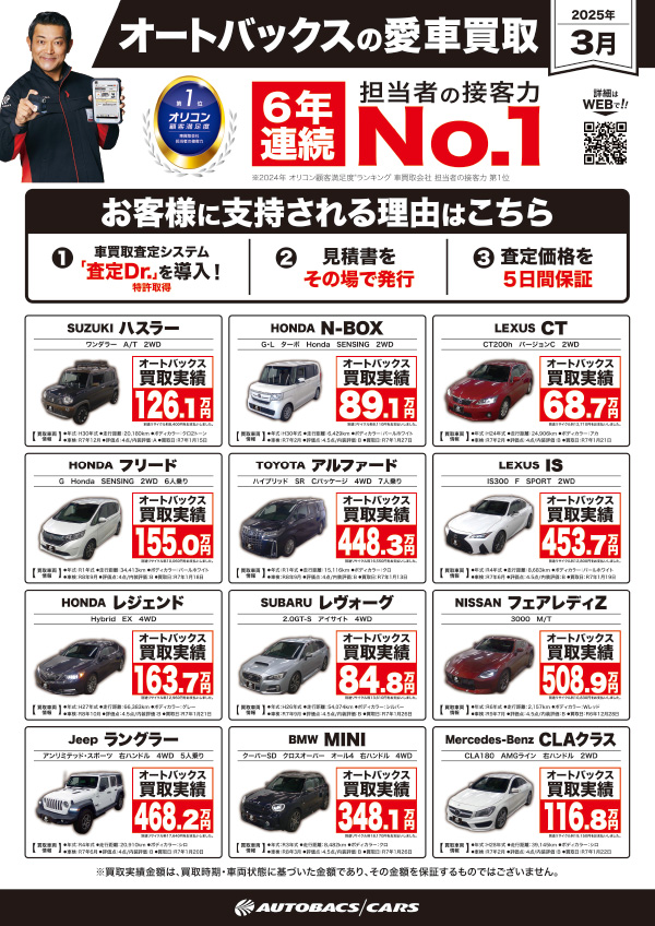 買取り強化車両