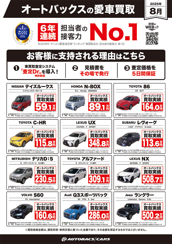 買取り強化車両