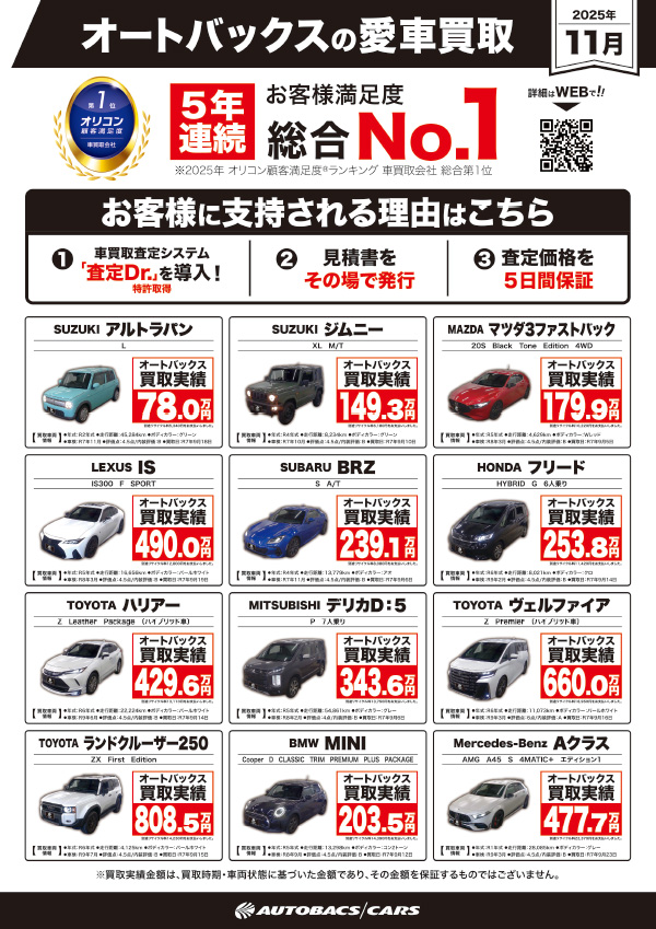 買取り強化車両